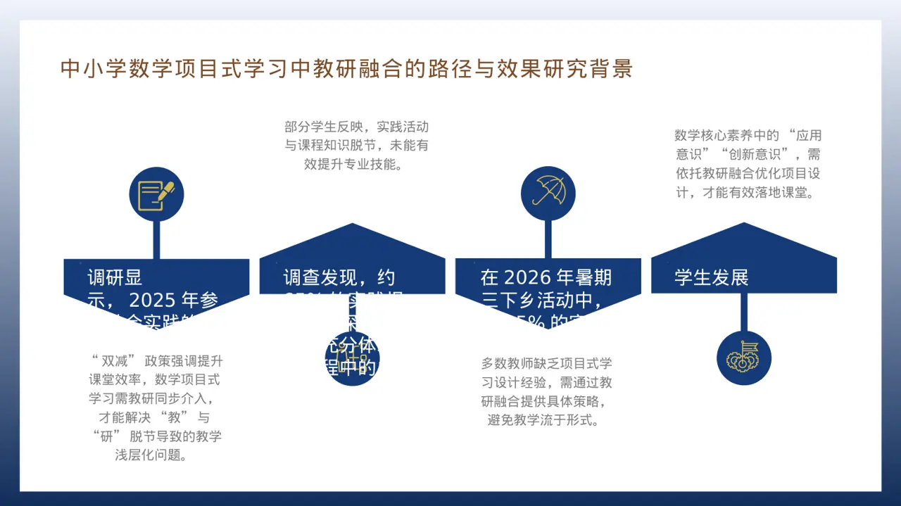 大学生社会实践心得报告PPT模板 第6页预览