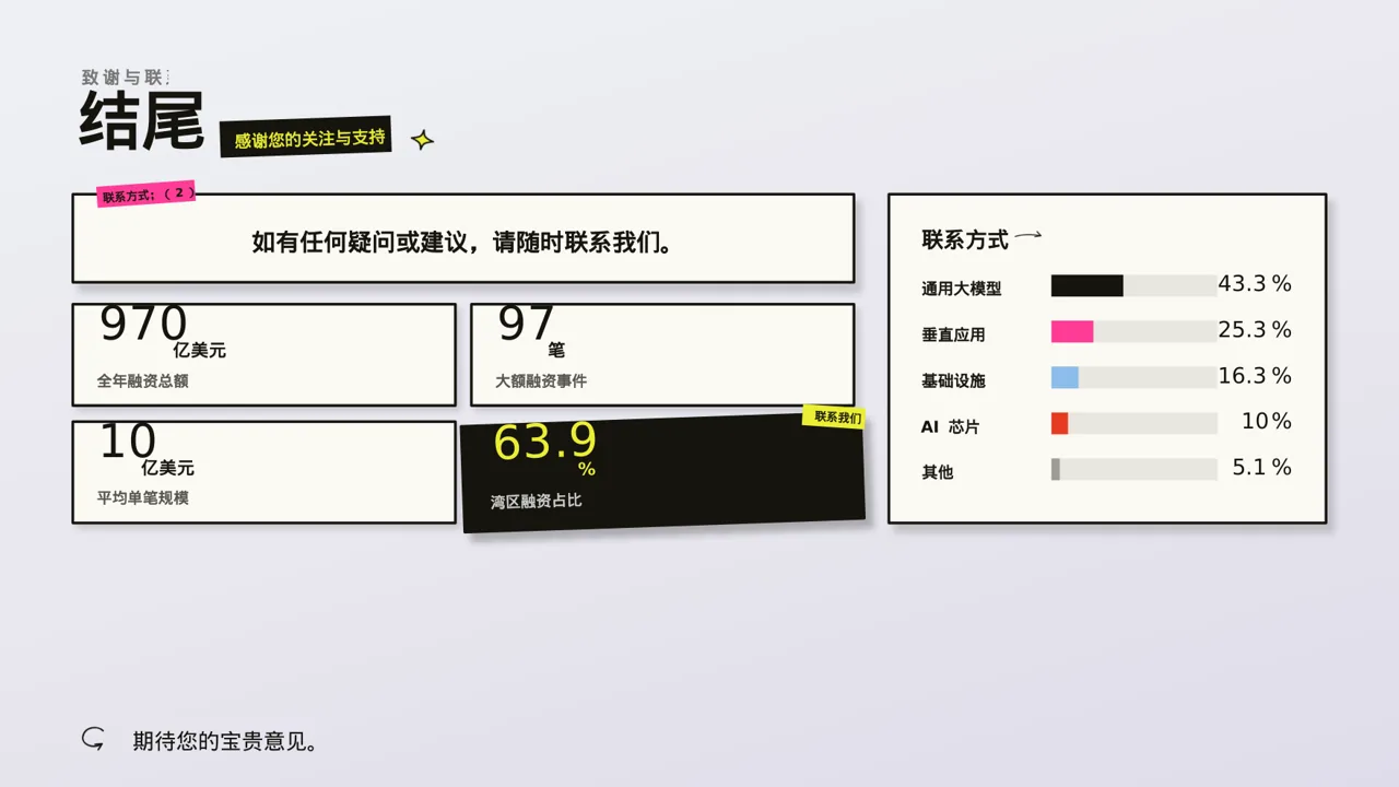大学生社会实践心得报告PPT模板 第2页预览