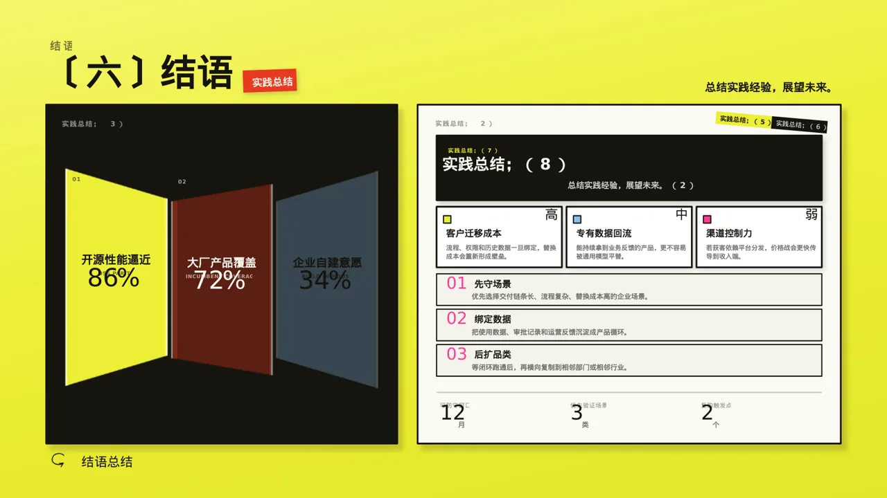 大学生社会实践心得报告PPT模板 第10页预览