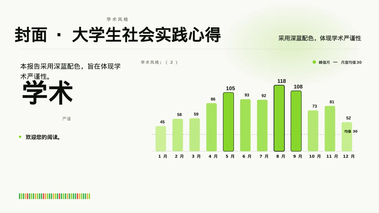 大学生社会实践心得报告PPT模板（深蓝学术风） 第3页预览