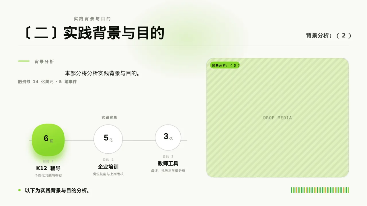 大学生社会实践心得报告PPT模板（深蓝学术风） 第6页预览
