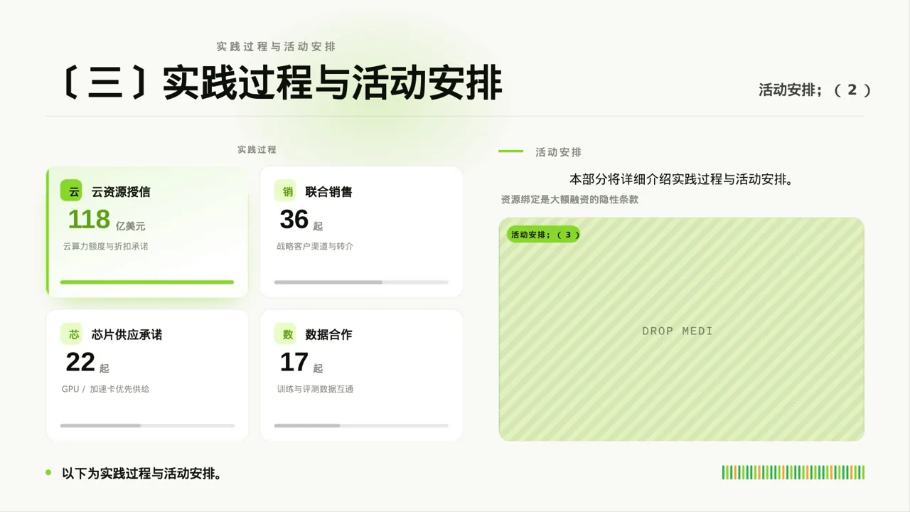 大学生社会实践心得报告PPT模板（深蓝学术风） 第7页预览