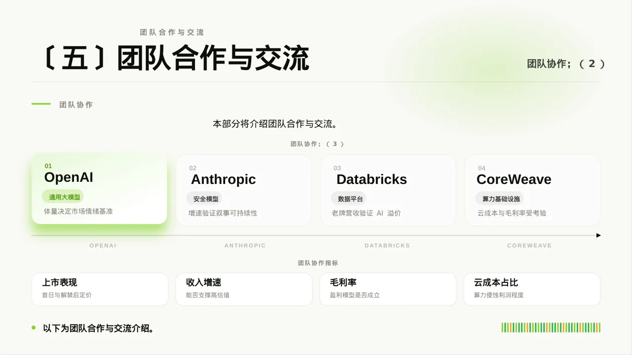 大学生社会实践心得报告PPT模板（深蓝学术风） 第9页预览
