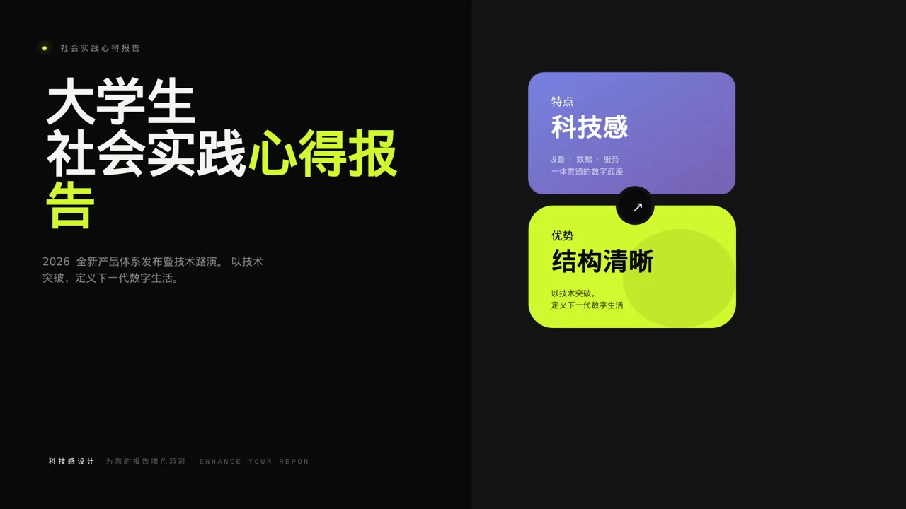 大学生社会实践心得报告PPT模板