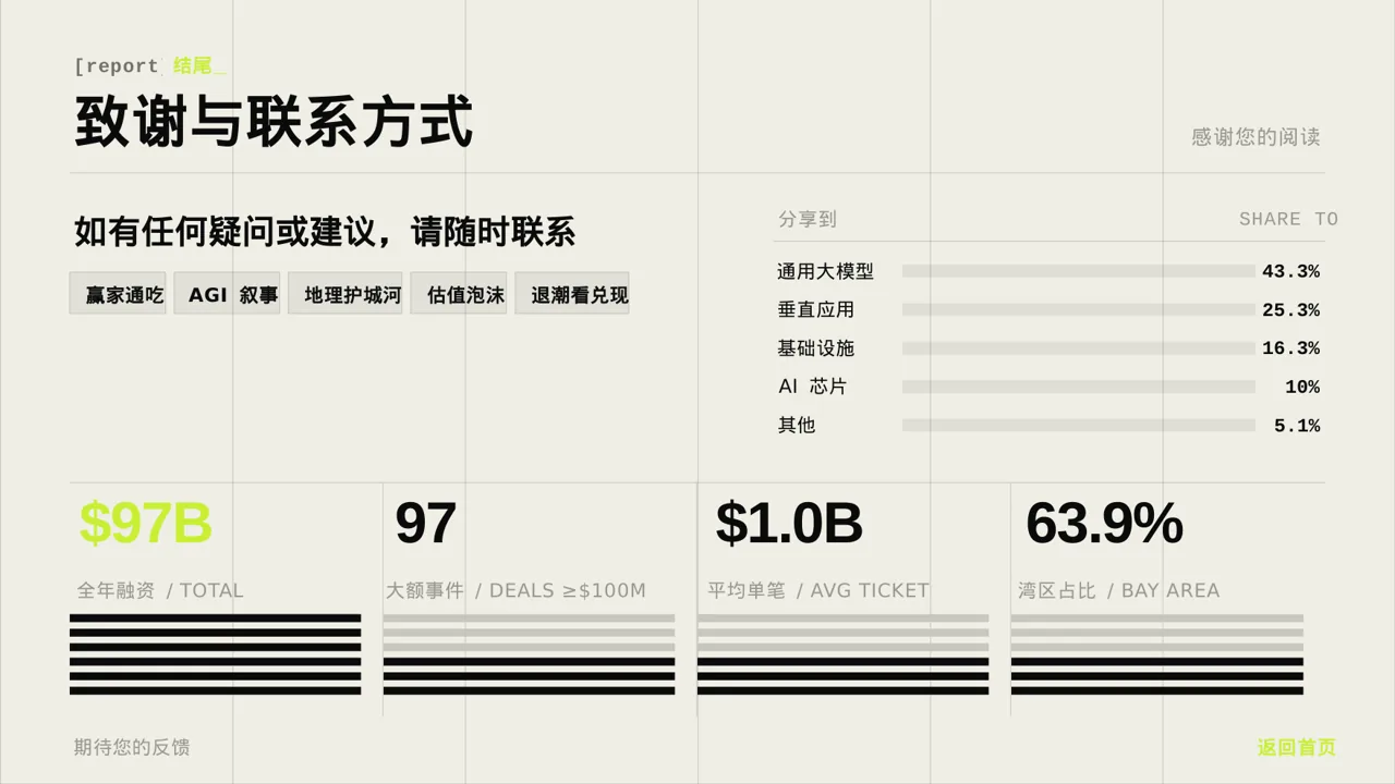 大学生社会实践心得报告PPT模板 第2页预览