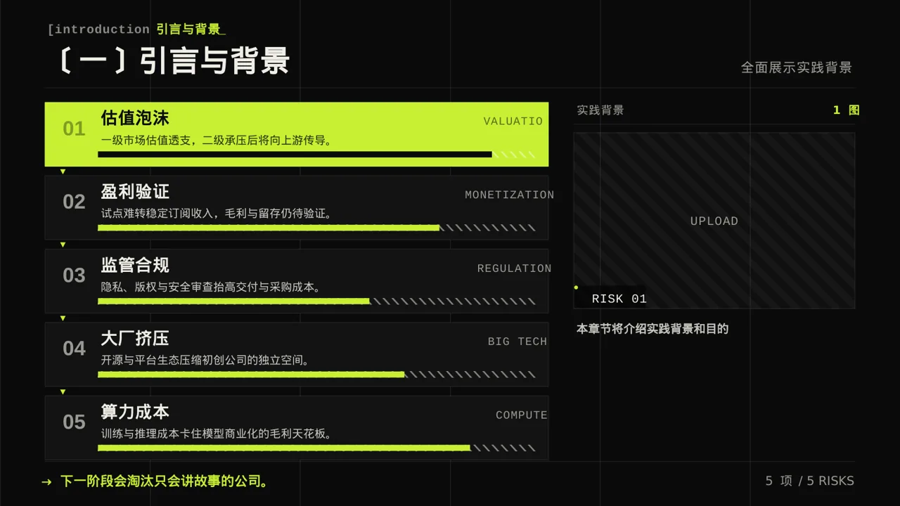 大学生社会实践心得报告PPT模板 第5页预览