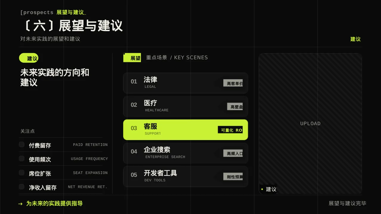 大学生社会实践心得报告PPT模板 第10页预览