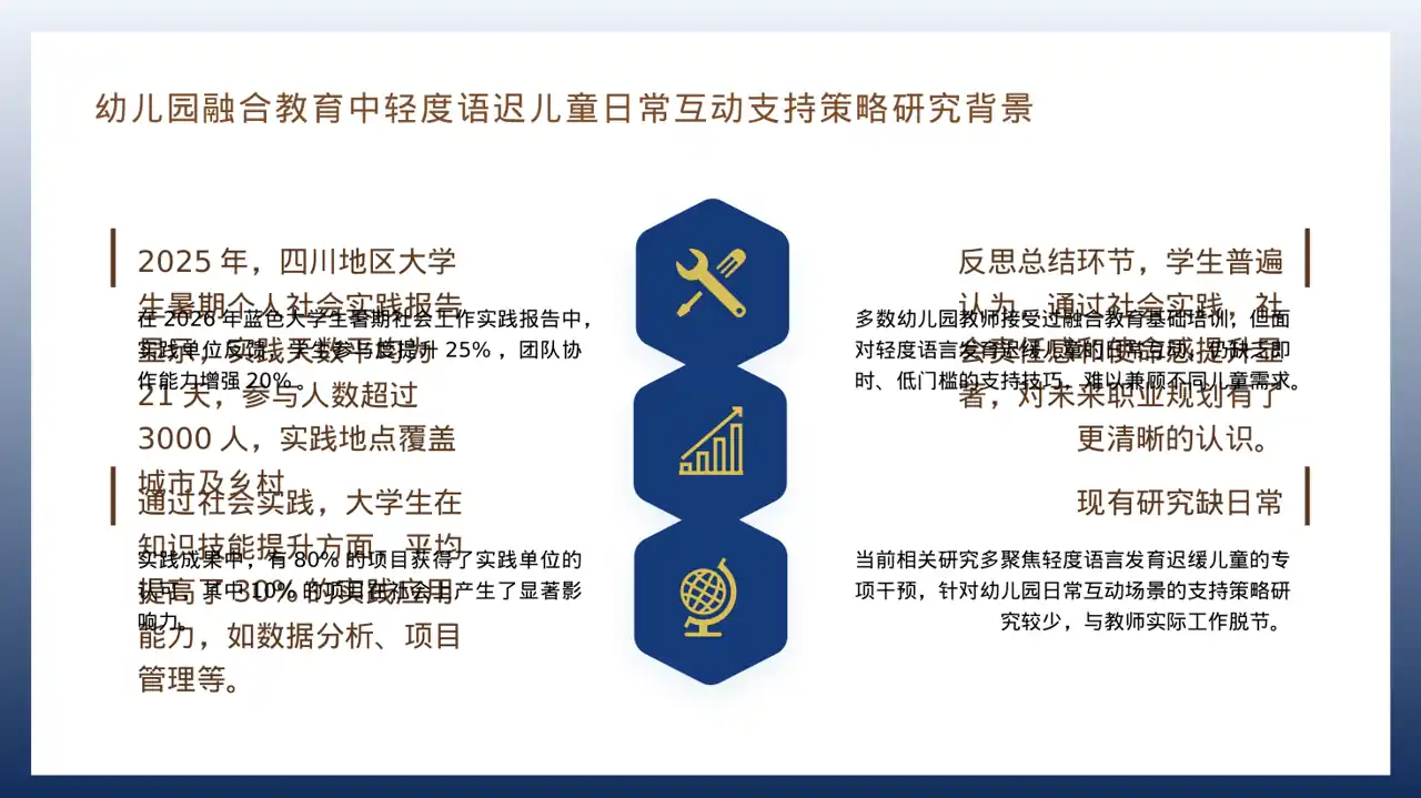 大学生社会实践心得报告PPT模板 第4页预览