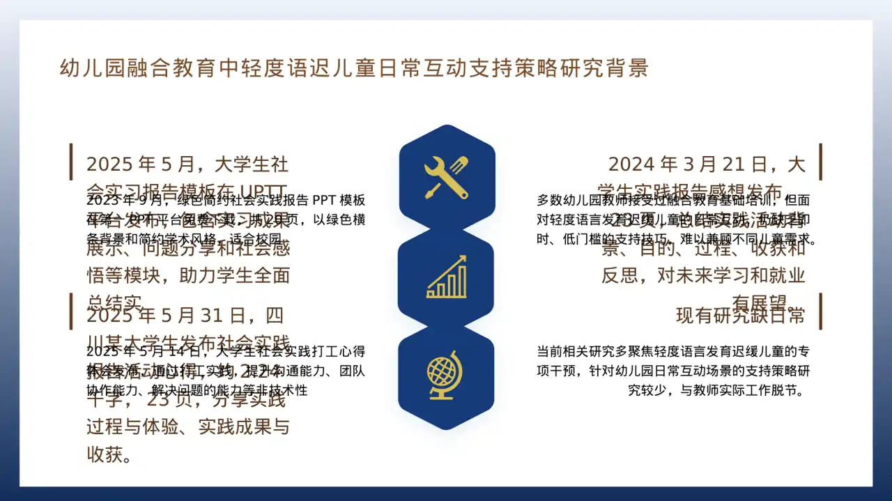 大学生社会实践心得报告PPT模板 第4页预览