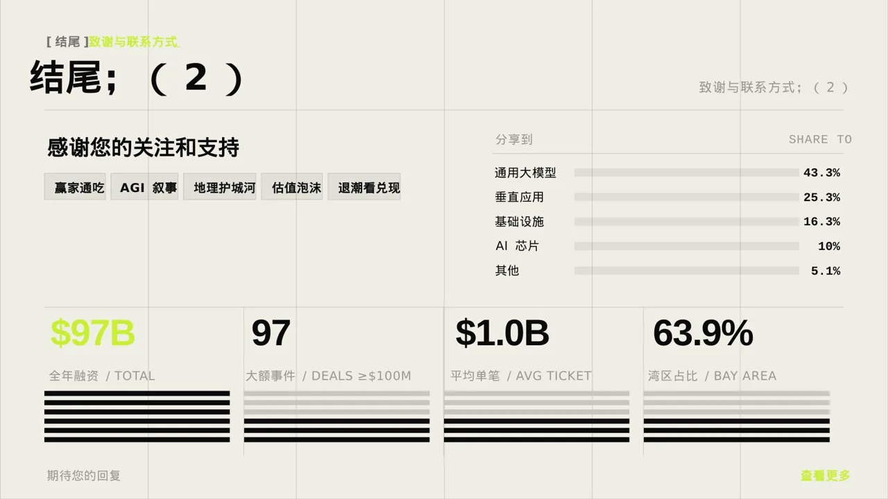 奖学金竞选答辩PPT模板 第2页预览