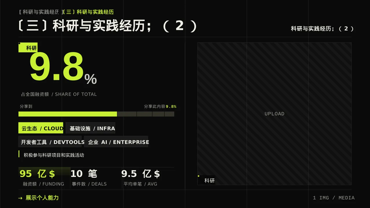奖学金竞选答辩PPT模板 第7页预览