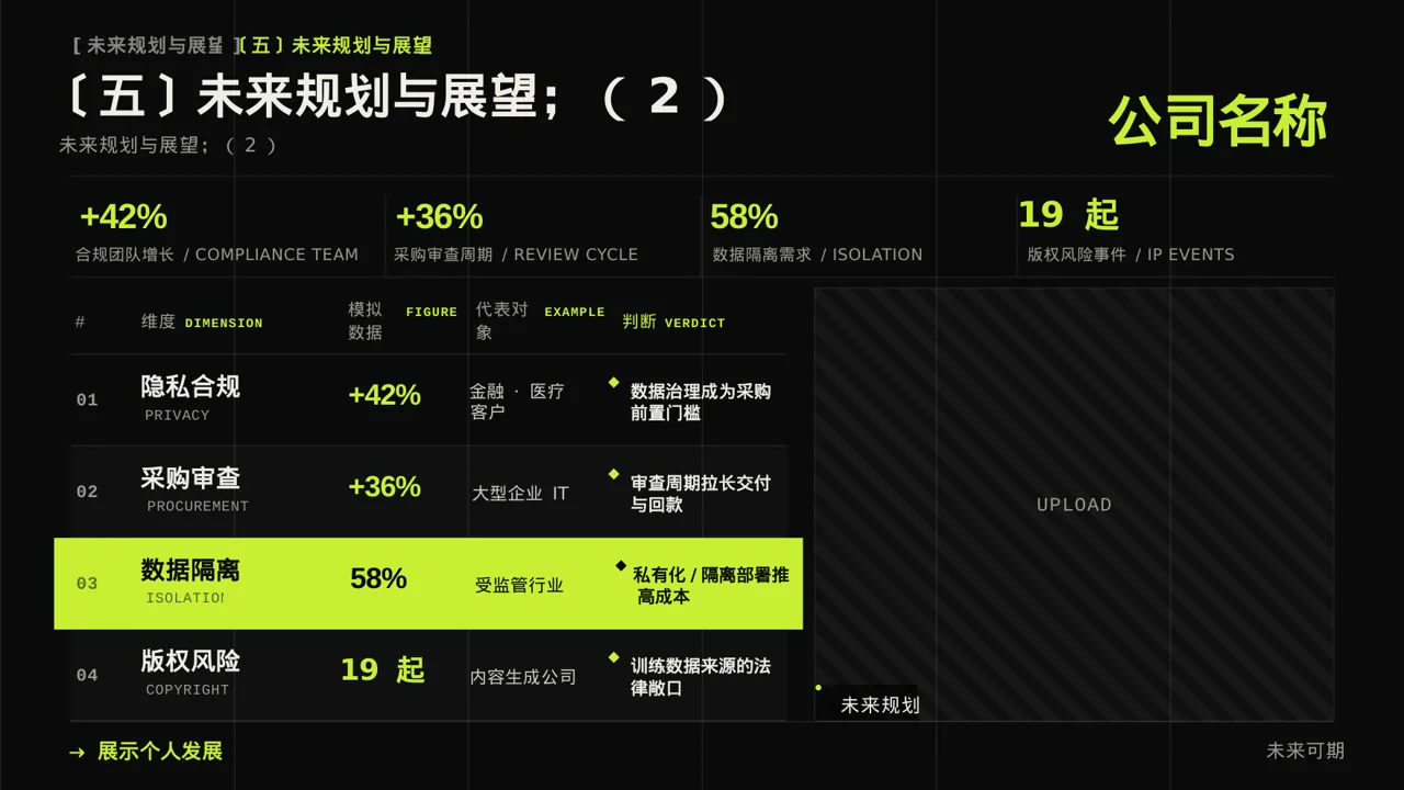 奖学金竞选答辩PPT模板 第9页预览