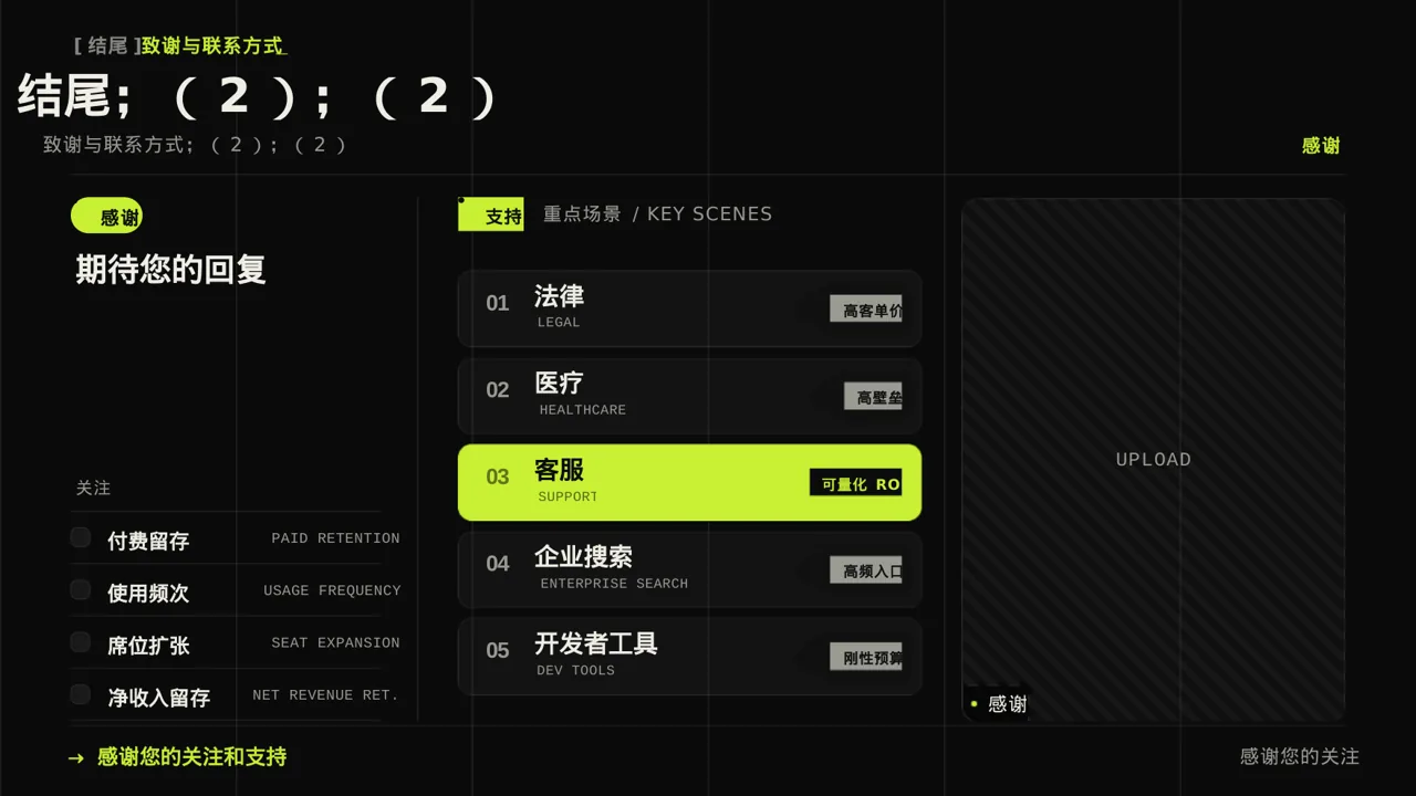奖学金竞选答辩PPT模板 第10页预览