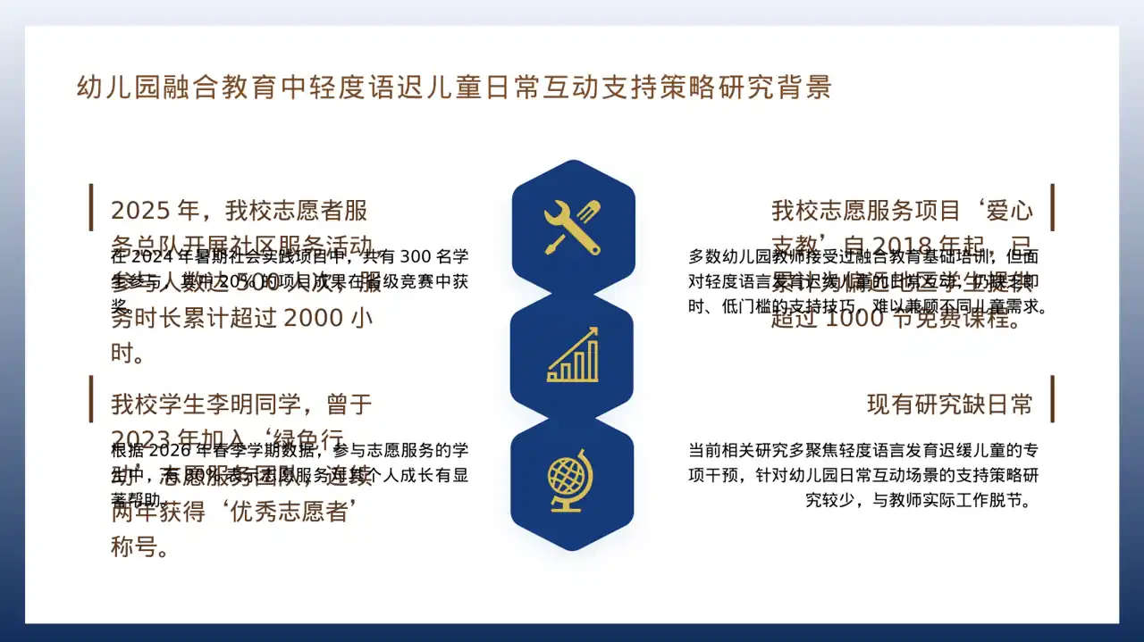 学术风奖学金竞选答辩PPT模板 第4页预览