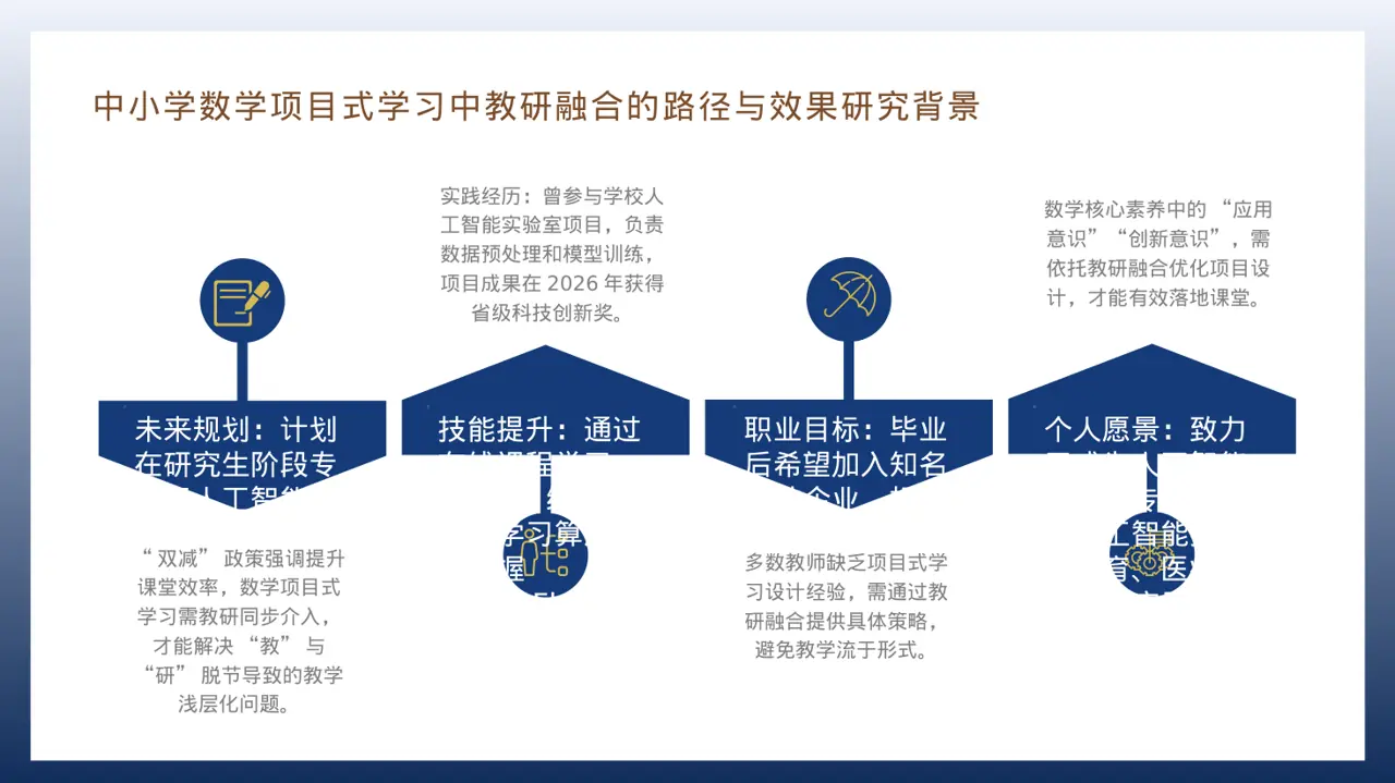 学术风奖学金竞选答辩PPT模板 第6页预览