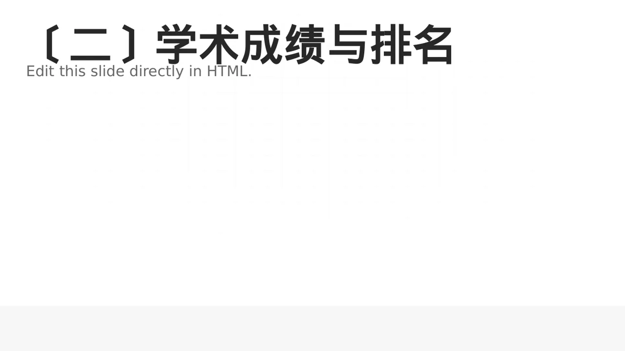 现代编辑风奖学金竞选答辩PPT模板 第3页预览
