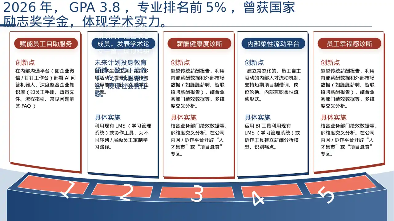 奖学金竞选答辩PPT模板