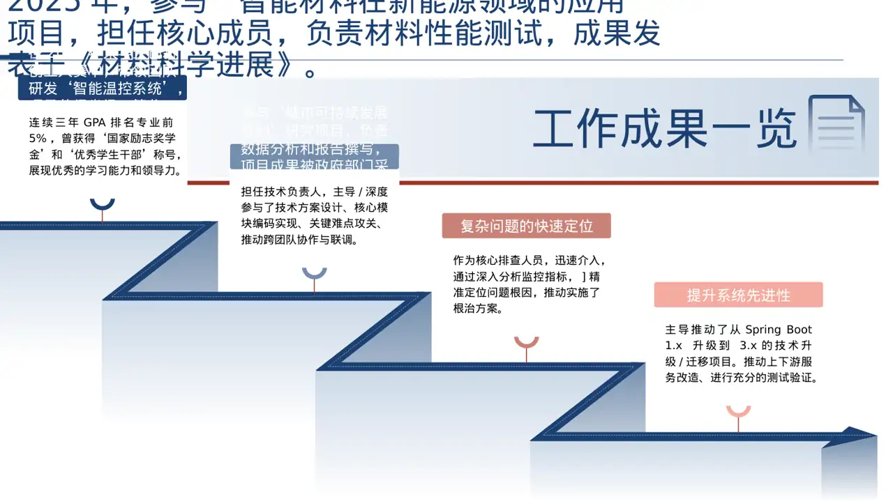 奖学金竞选答辩PPT模板 第3页预览