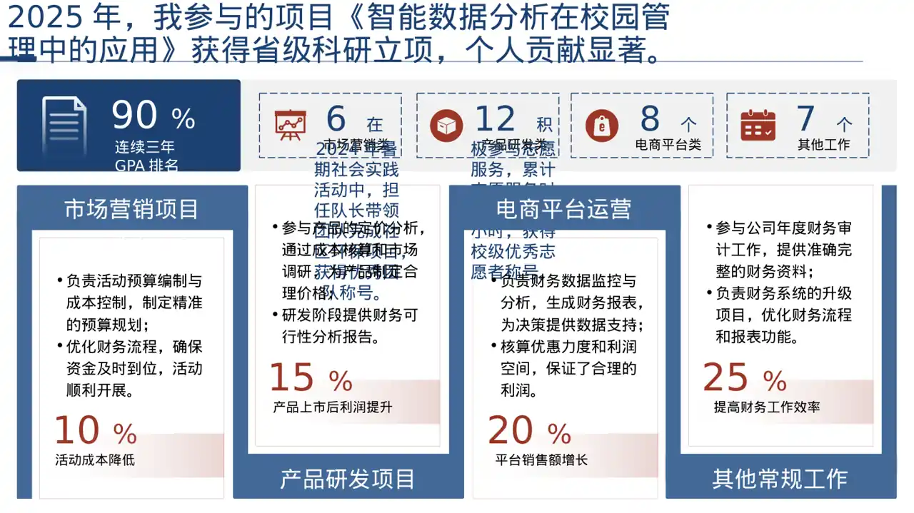 奖学金竞选答辩PPT模板 第4页预览