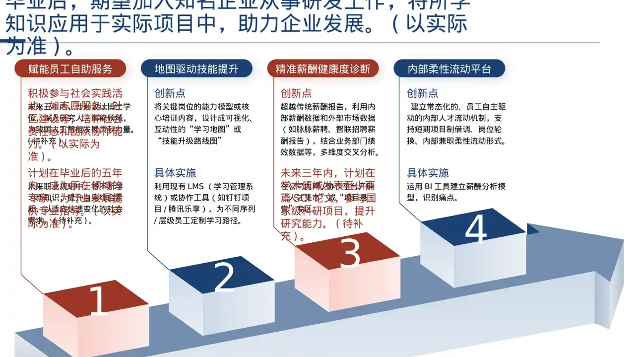奖学金竞选答辩PPT模板 第6页预览