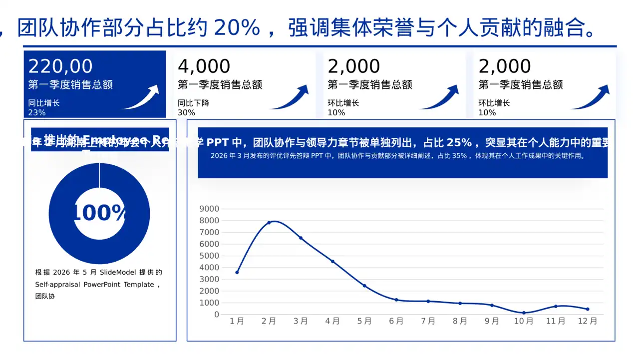 高校专区评优评先个人介绍PPT模板 第5页预览