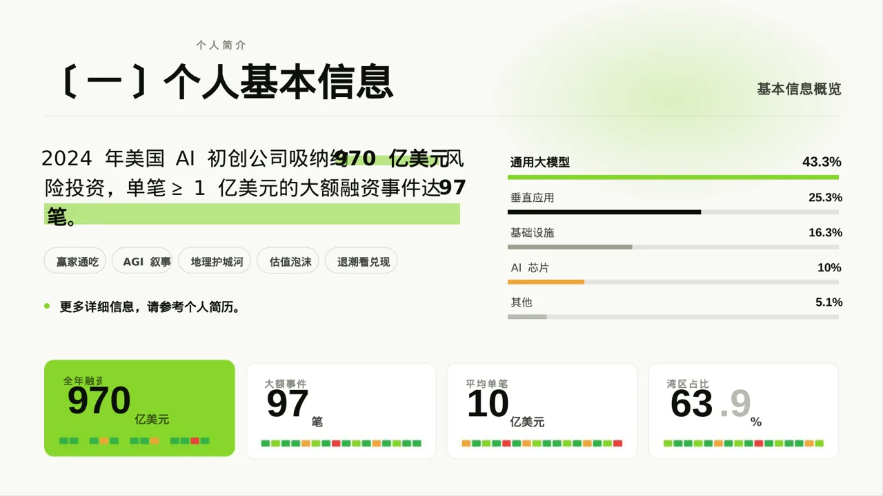 高校专区 评优评先个人介绍模板（红黑杂志风） 第2页预览
