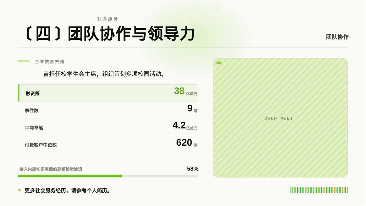 高校专区 评优评先个人介绍模板（红黑杂志风） 第5页预览