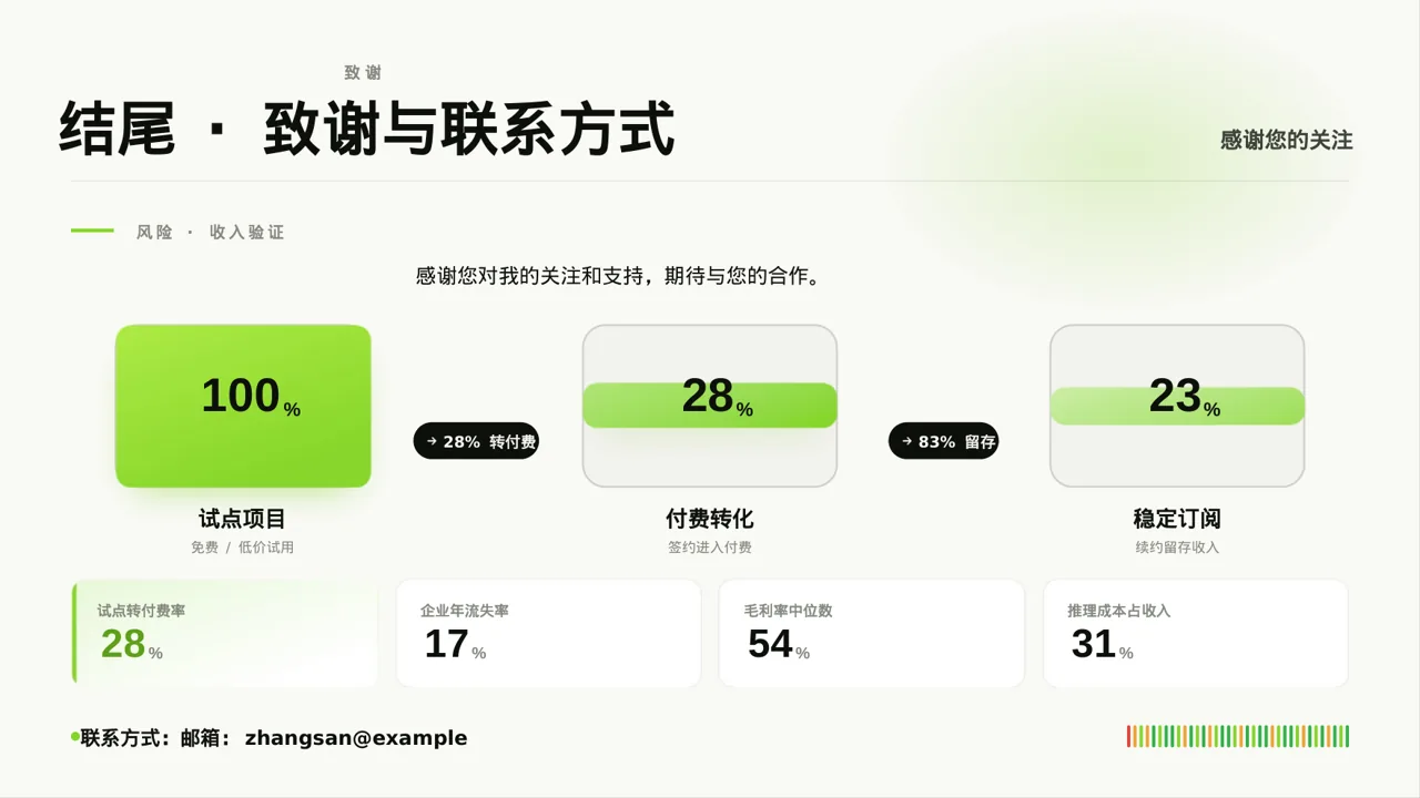 高校专区 评优评先个人介绍模板（红黑杂志风） 第8页预览