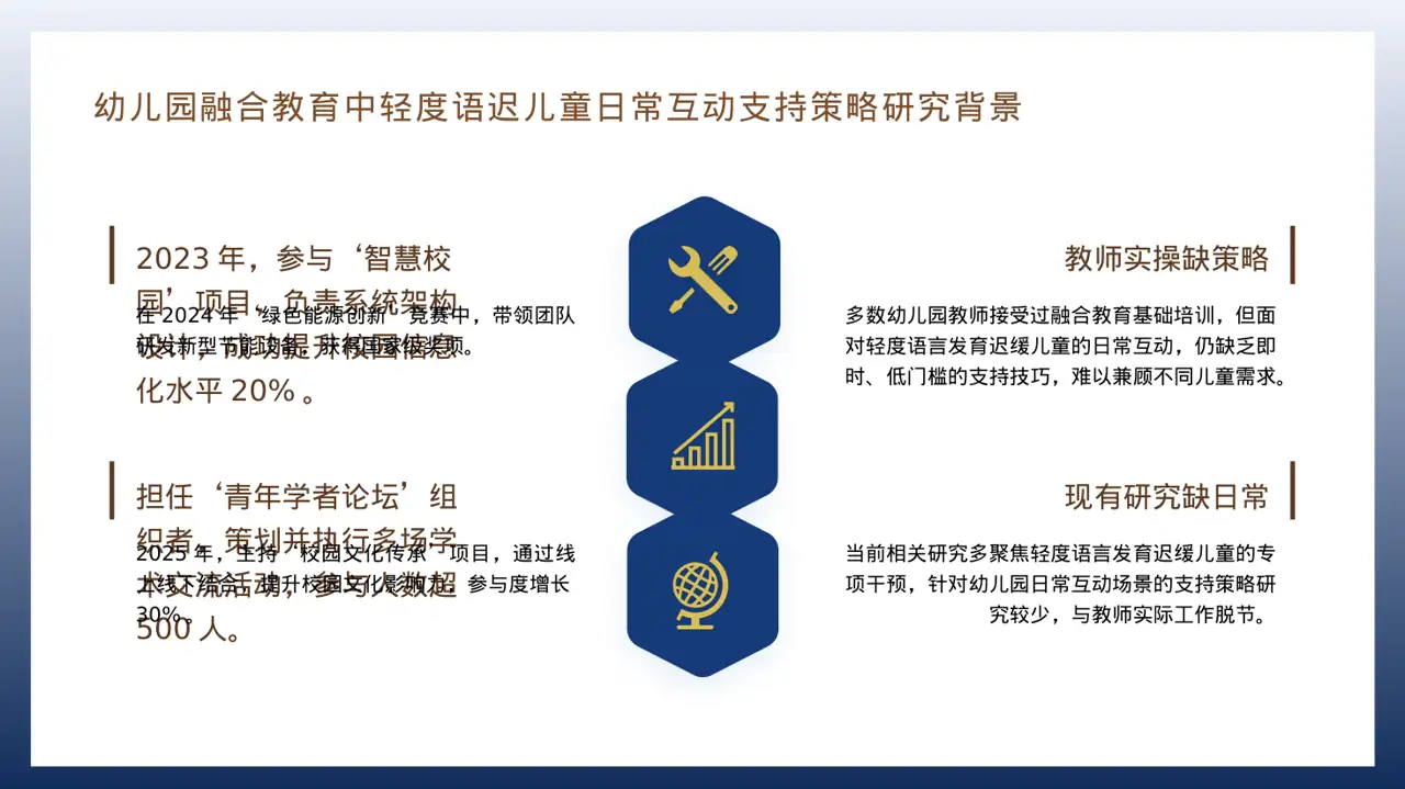 学术风评优评先个人介绍PPT模板（深蓝学术风） 第4页预览