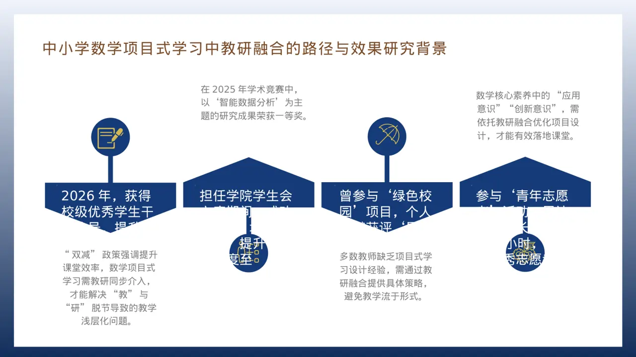 学术风评优评先个人介绍PPT模板（深蓝学术风） 第6页预览