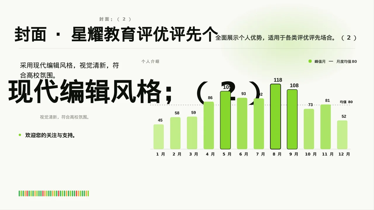 现代编辑风评优评先个人介绍PPT模板（红黑杂志风） 第3页预览
