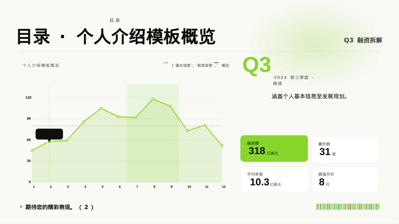现代编辑风评优评先个人介绍PPT模板（红黑杂志风） 第4页预览