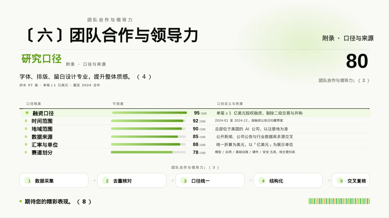 现代编辑风评优评先个人介绍PPT模板（红黑杂志风） 第10页预览