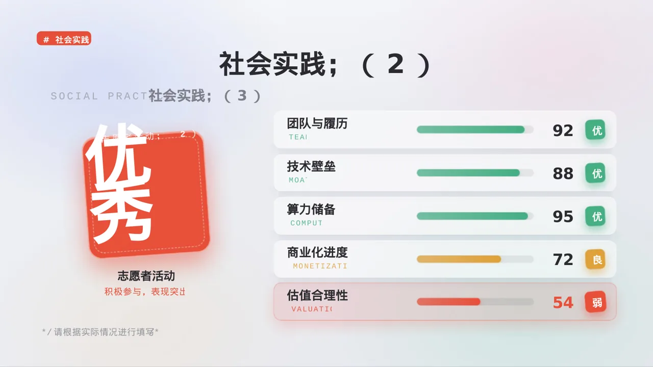 高校专区极简风评优评先个人介绍PPT模板（黑白极简风）-2 第7页预览
