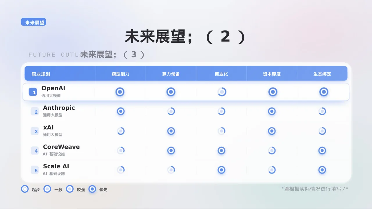 高校专区极简风评优评先个人介绍PPT模板（黑白极简风）-2 第9页预览