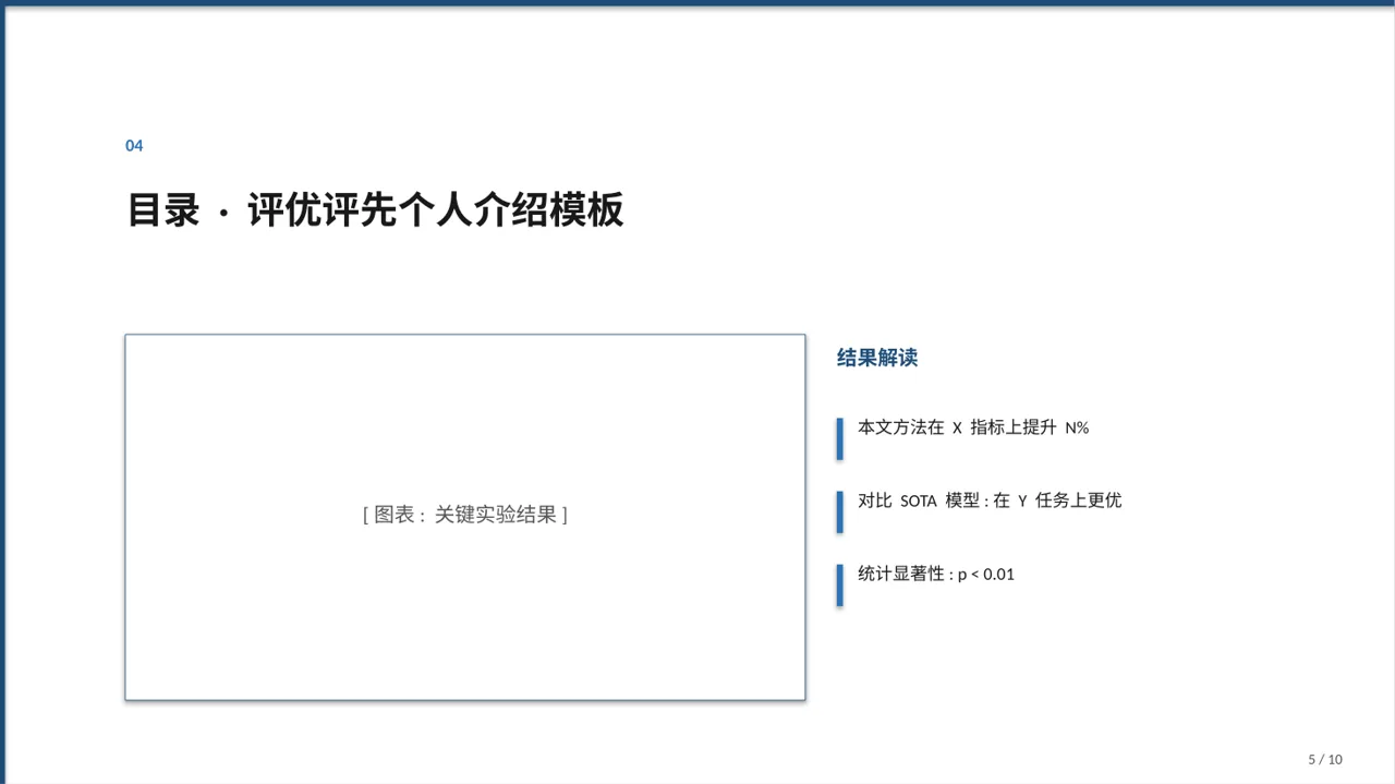 高校专区评优评先个人介绍模板 第5页预览