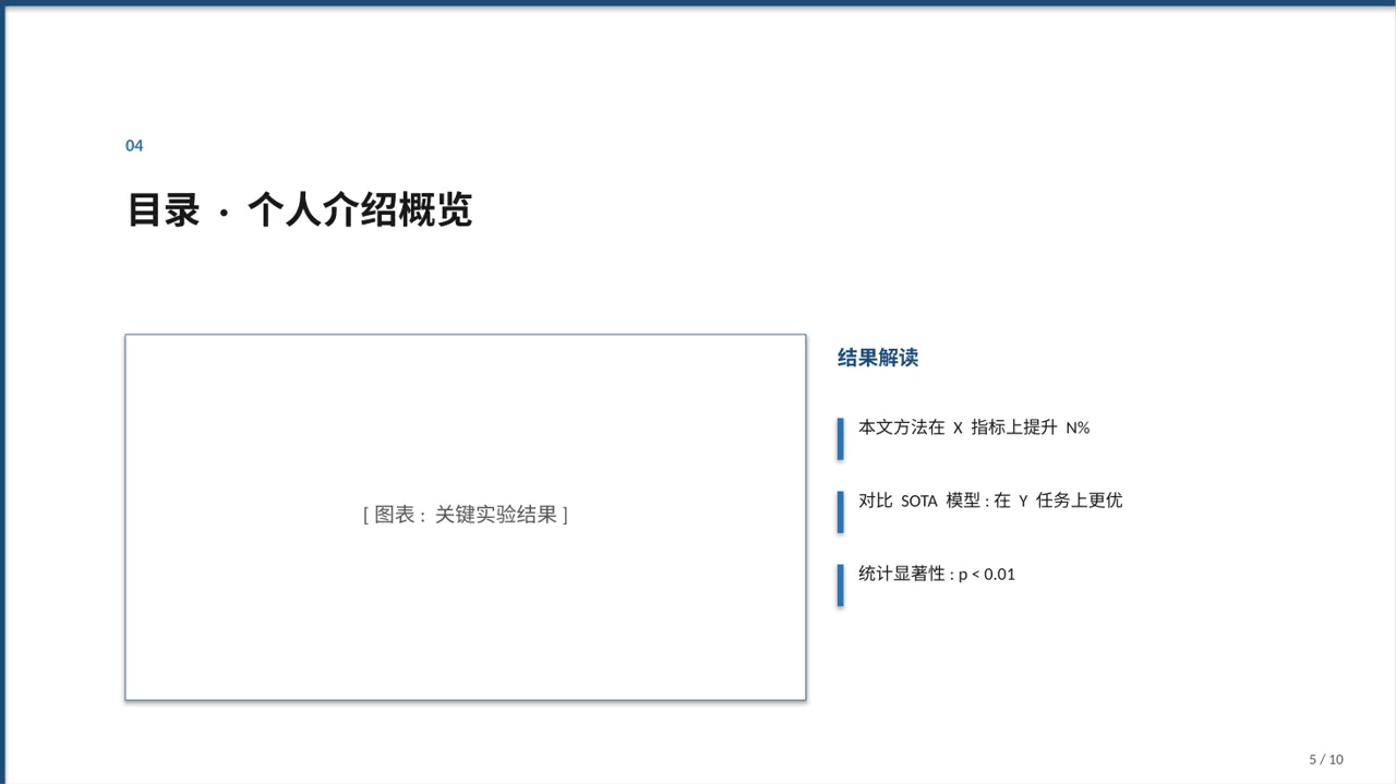 高校专区评优评先个人介绍PPT模板 第5页预览