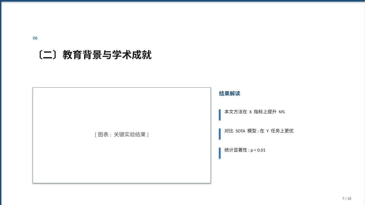 高校专区评优评先个人介绍PPT模板 第7页预览