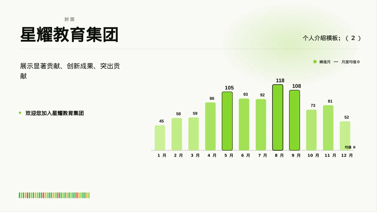 现代编辑风评优评先个人介绍模板 第3页预览