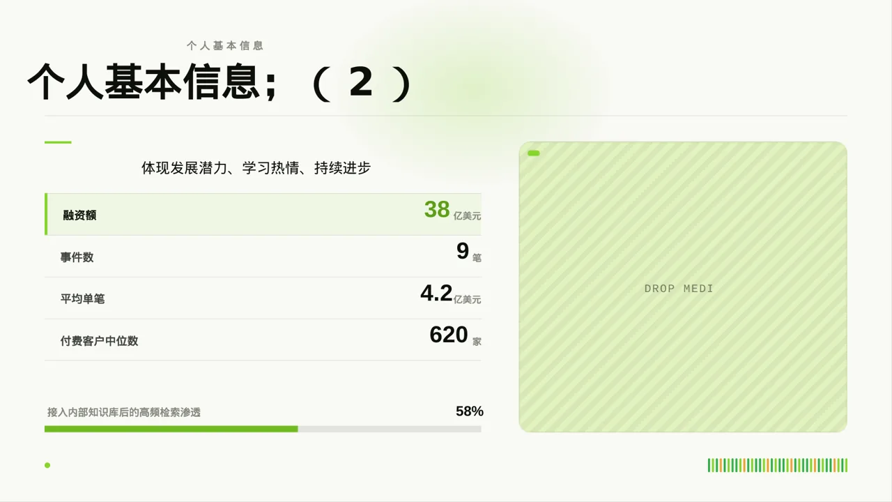 现代编辑风评优评先个人介绍模板 第5页预览