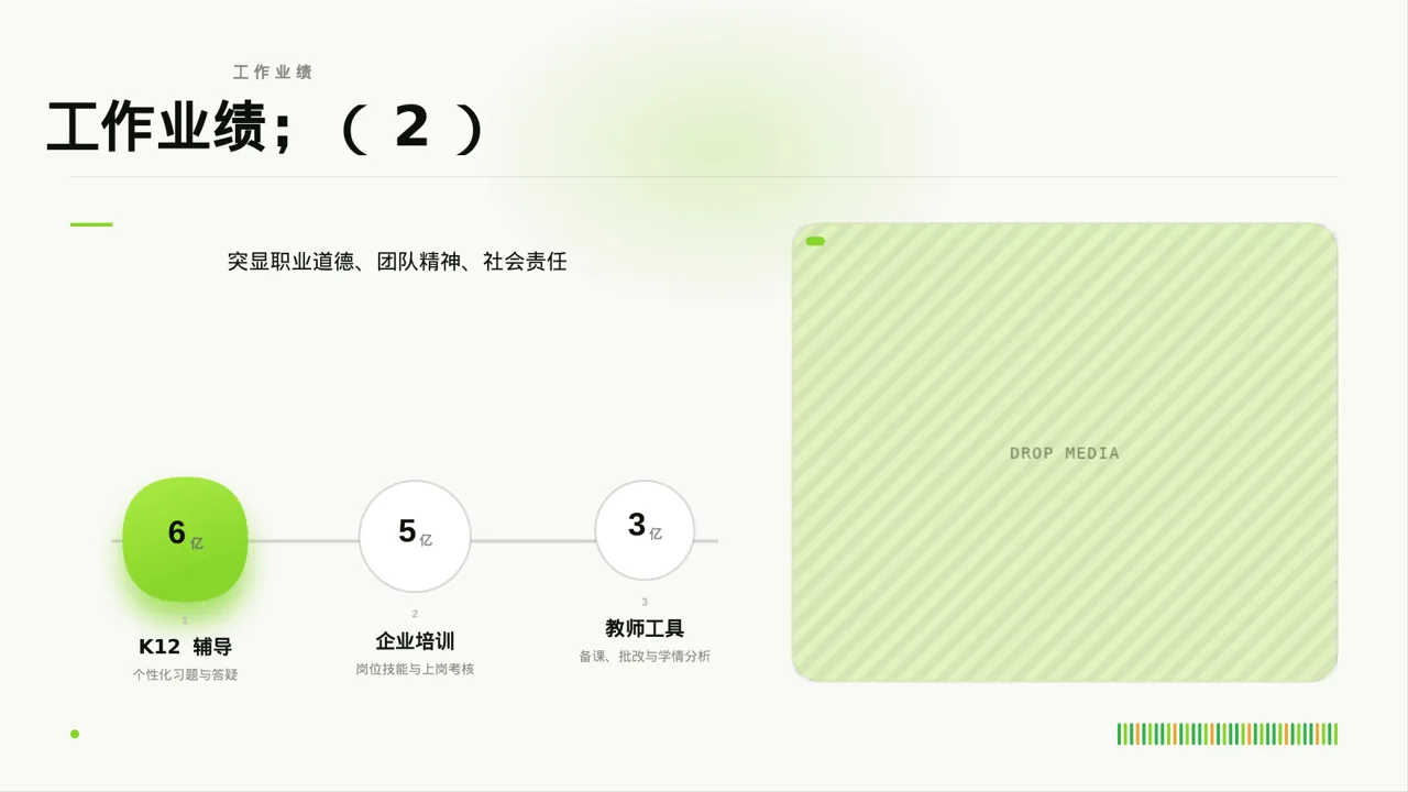 现代编辑风评优评先个人介绍模板 第6页预览