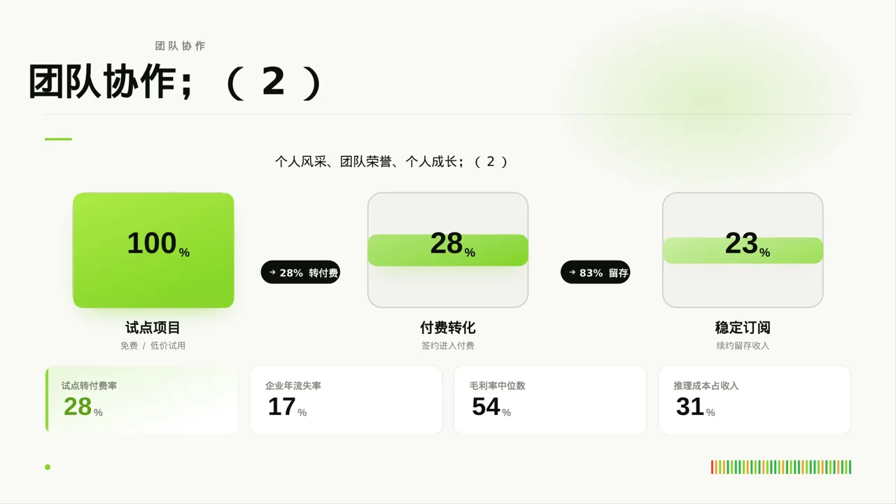 现代编辑风评优评先个人介绍模板 第8页预览