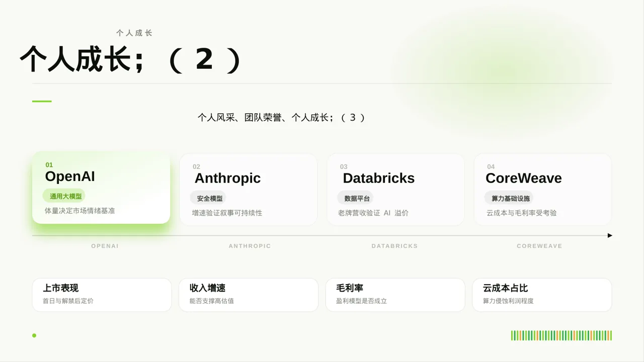 现代编辑风评优评先个人介绍模板 第9页预览