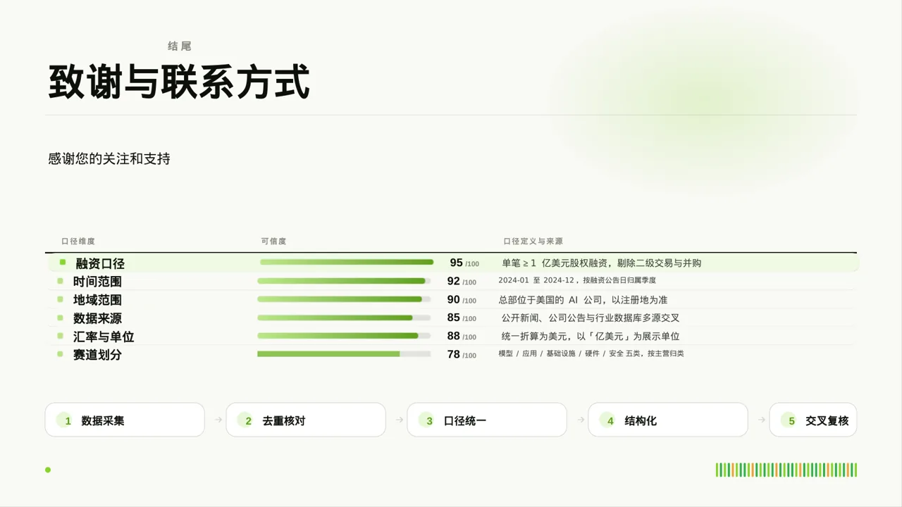 现代编辑风评优评先个人介绍模板 第10页预览