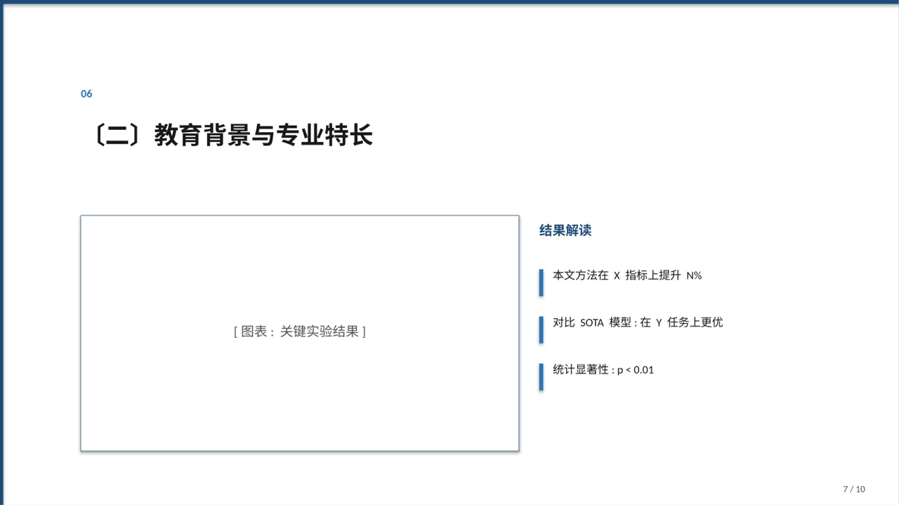 高校专区评优评先个人介绍PPT模板 第7页预览