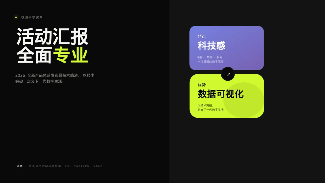 校园研学实践活动汇报PPT模板