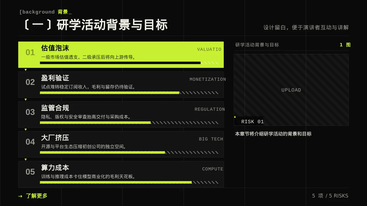 校园研学实践活动汇报PPT模板 第5页预览