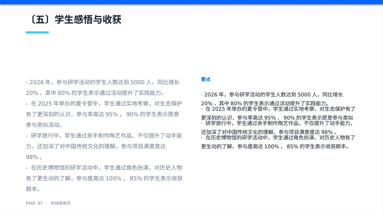 校园研学实践活动汇报PPT模板（蓝色商务风）-2 第7页预览