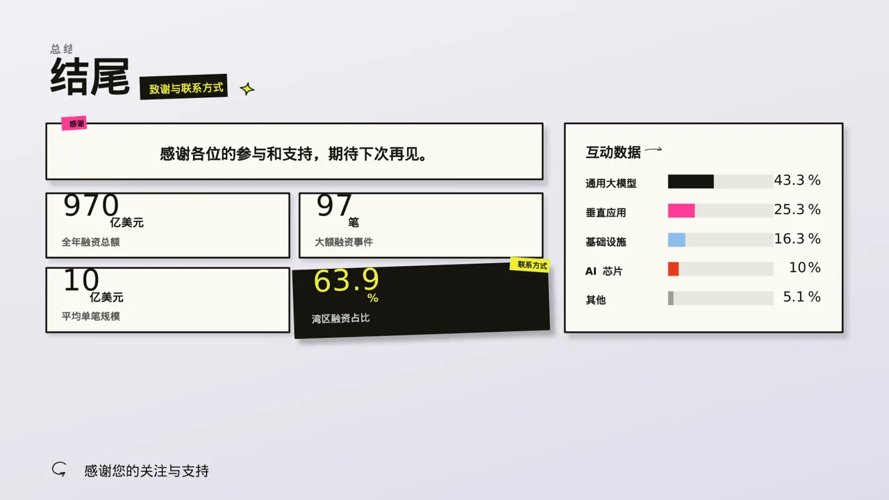 校园研学实践活动汇报PPT模板 第2页预览