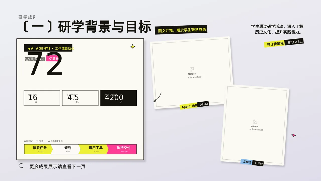 校园研学实践活动汇报PPT模板 第5页预览